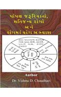 Poshan Jaruriyato Ane Xatijany Rogo Ane Rog Ma Yog Abhyas
