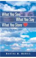 What You See What You Say What You Store
