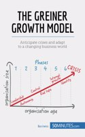 Greiner Growth Model