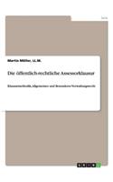öffentlich-rechtliche Assessorklausur