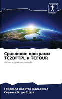 &#1057;&#1088;&#1072;&#1074;&#1085;&#1077;&#1085;&#1080;&#1077; &#1087;&#1088;&#1086;&#1075;&#1088;&#1072;&#1084;&#1084; TC2DFTPL &#1080; TCFOUR