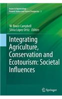 Integrating Agriculture, Conservation and Ecotourism: Societal Influences