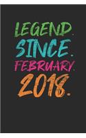 Legend Since February 2018
