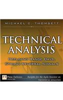 Technical Analysis: Declining Range Days, Strong Reversal Signals