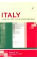 Italy