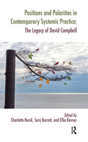 Positions and Polarities in Contemporary Systemic Practice