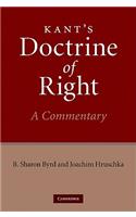Kant's Doctrine of Right