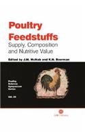 Poultry Feedstuffs