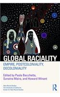 Global Raciality