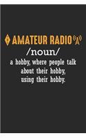 Amateur Radio