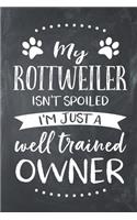 My Rottweiler Isn't Spoiled I'm Just a Well Trained Owner: Rottweiler Dog Composition Lined Notebook Journal
