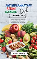 Anti-Inflammatory + Atkins + Alkaline Diet