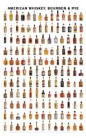 American Whiskey, Bourbon & Rye Wall Poster