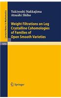 Weight Filtrations on Log Crystalline Cohomologies of Families of Open Smooth Varieties