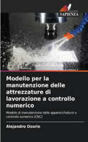 Modello per la manutenzione delle attrezzature di lavorazione a controllo numerico