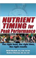 Nutrient Timing for Peak Performance