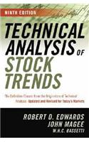 Technical Analysis of Stock Trends, Ninth Edition