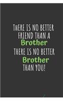 There Is No Better Friend Than a Brother There Is No Better Brother Than You