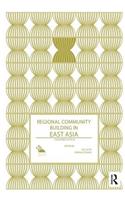 Regional Community Building in East Asia