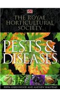 RHS Pests & Diseases