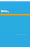 Dictionary of Mining Terms for the Resource Investor