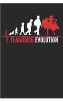 Flamenco Evolution