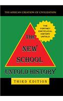 The New School Untold History