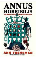 Annus Horribilis