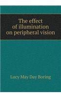 The Effect of Illumination on Peripheral Vision