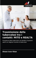 Trasmissione della tubercolosi tra i contatti
