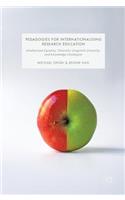 Pedagogies for Internationalising Research Education