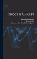 Process Charts