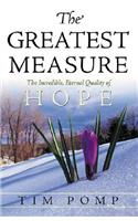 Greatest Measure