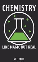 Chemistry, like Magic but real
