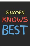 Graysen Knows Best