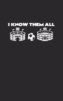 I know them all