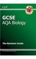 GCSE Biology AQA Revision Guide