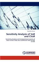 Sensitivity Analysis of VaR and CVaR