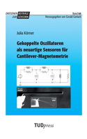 Gekoppelte Oszillatoren als neuartige Sensoren für Cantilever-Magnetometrie
