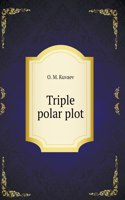 Triple polar plot