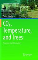 CO2, Temperature, and Trees