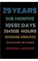 29 years of being awesome