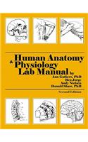 Zoo251/352: A&p Lab Manual (Univ. of TN-Martin-Cpsu)