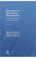 Economics of Agricultural Development