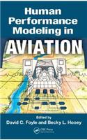 Human Performance Modeling in Aviation