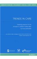 Trends in Care