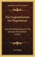Urogenitalsystem Der Plagiostomen