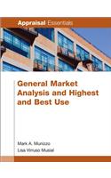 General Market Analysis and Highest and Best Use