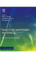Nanotube Superfiber Materials