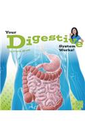 Digestive